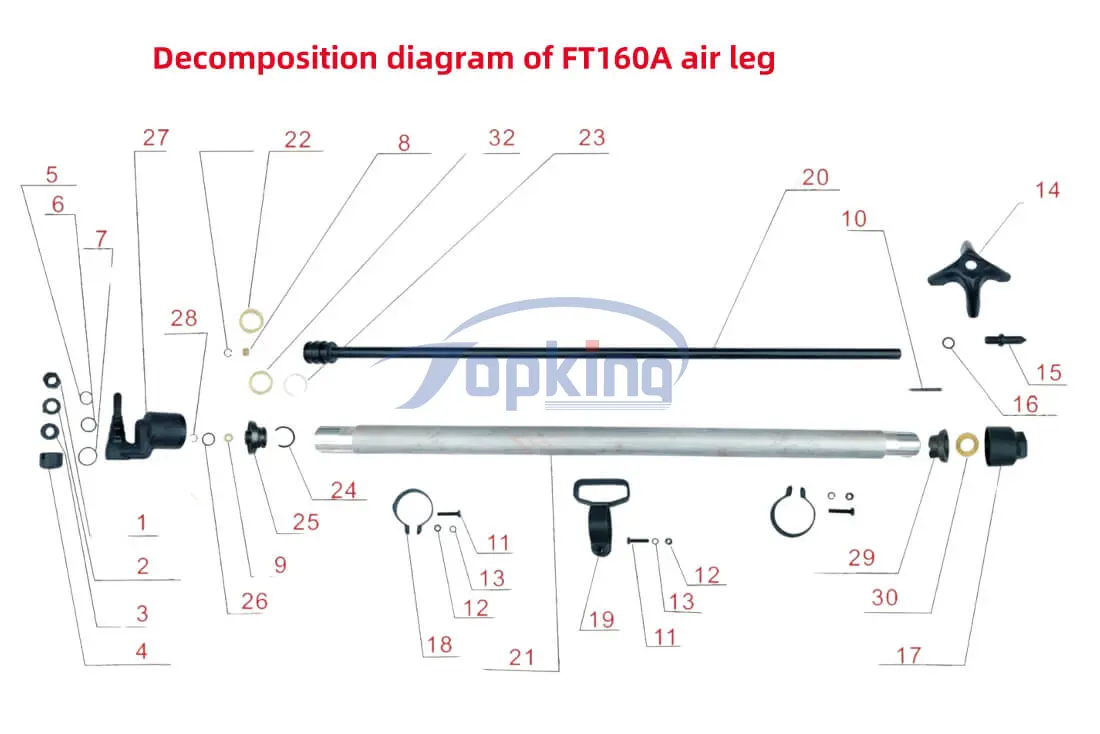 Decomposition diagram of FT160A air leg.png
